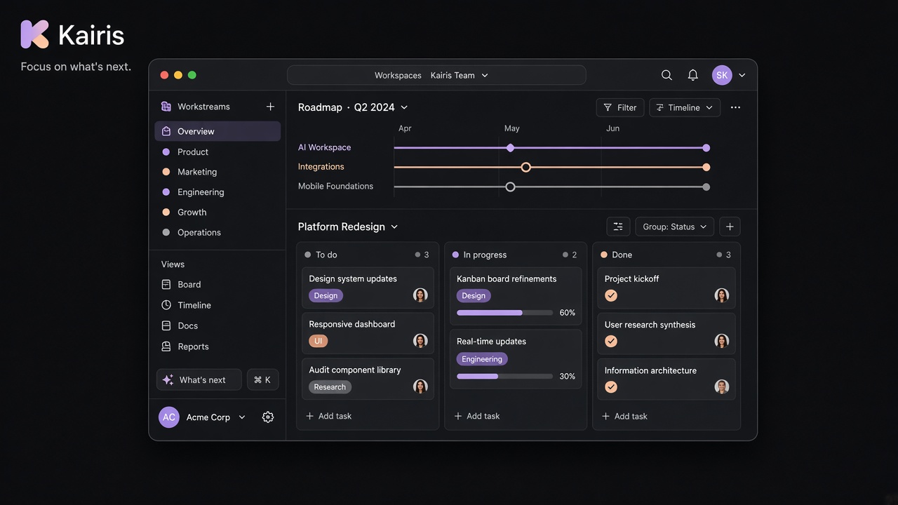 Anteprima dell’interfaccia Kairis: board, sidebar e roadmap